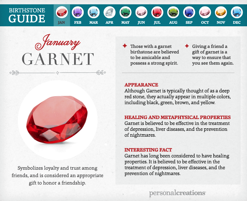 garnet stone healing properties